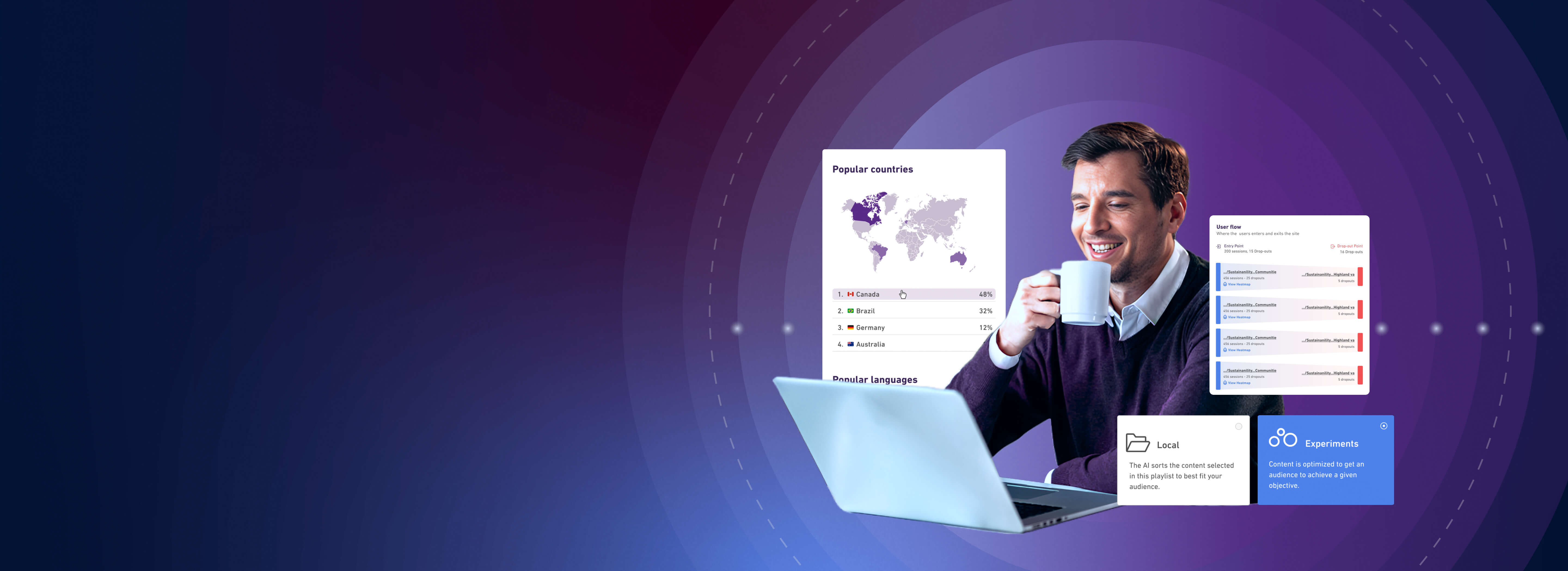 Create Digital Experiences Effortlessly