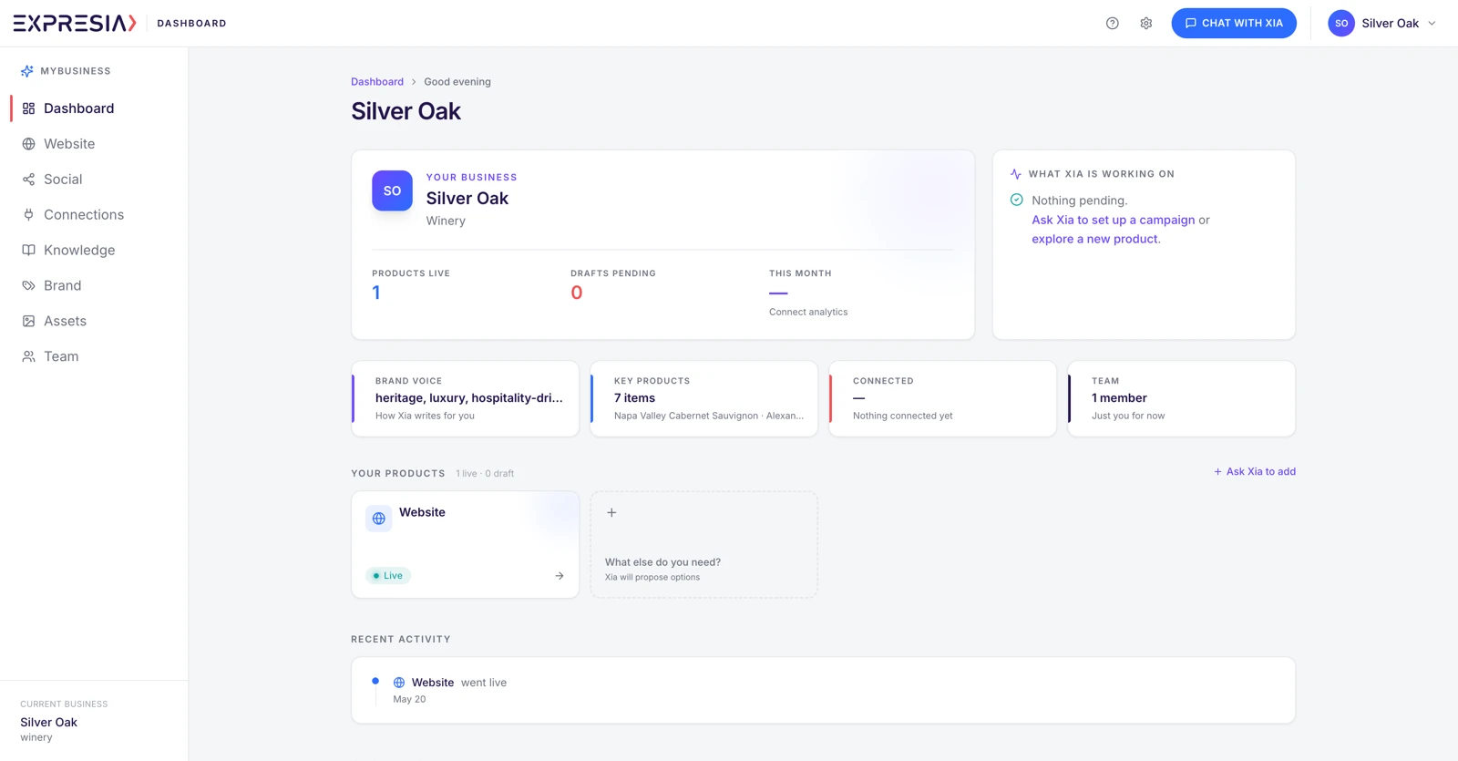 Xia Studio business dashboard.